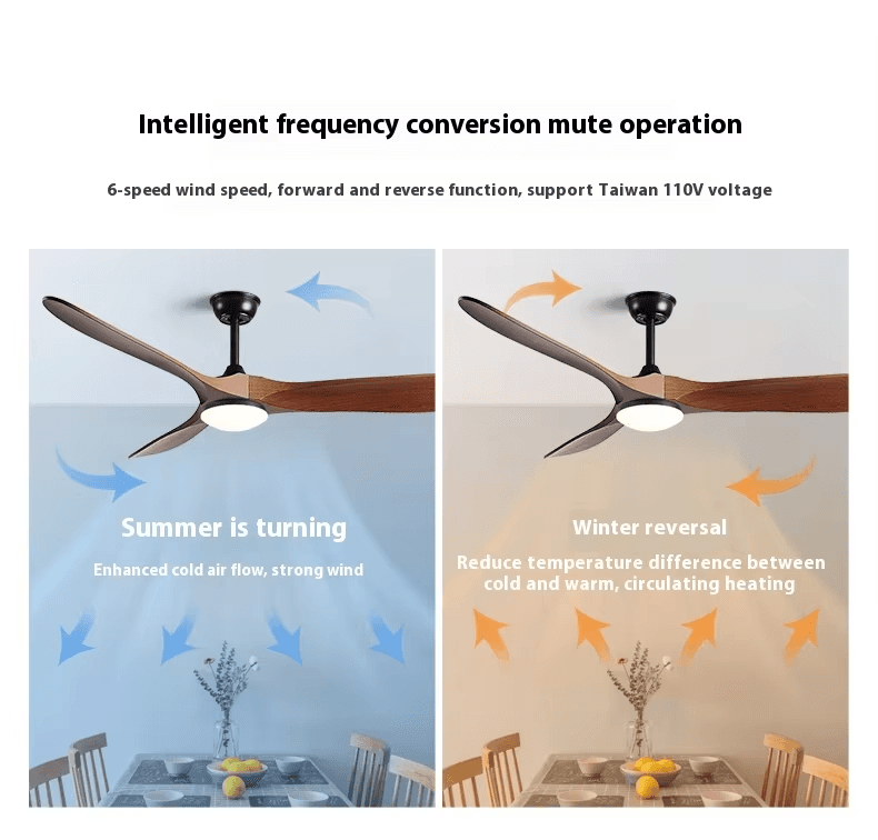New Style Nordic Luxury 52 Inch Solid Wooden 3 Blade Modern Motor Mute Ceiling Fan Light, Deep Walnut Ceiling Fan With Light PL0918-08, Remote 3-Speed, operation11